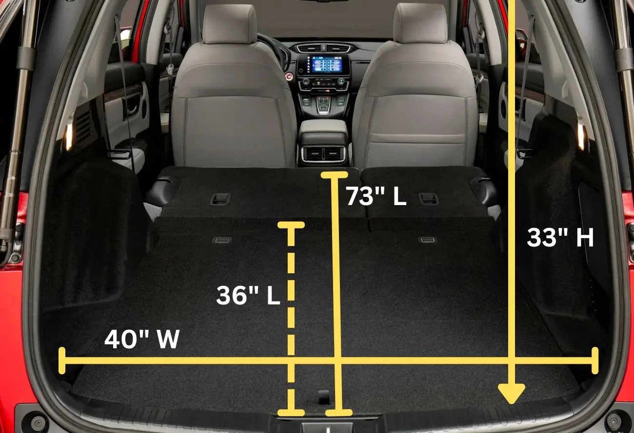 Honda CRV Cargo Length and Width (All Model Years) CRVGuide