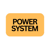 Power System Indicator