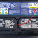 Battery Group Information Code