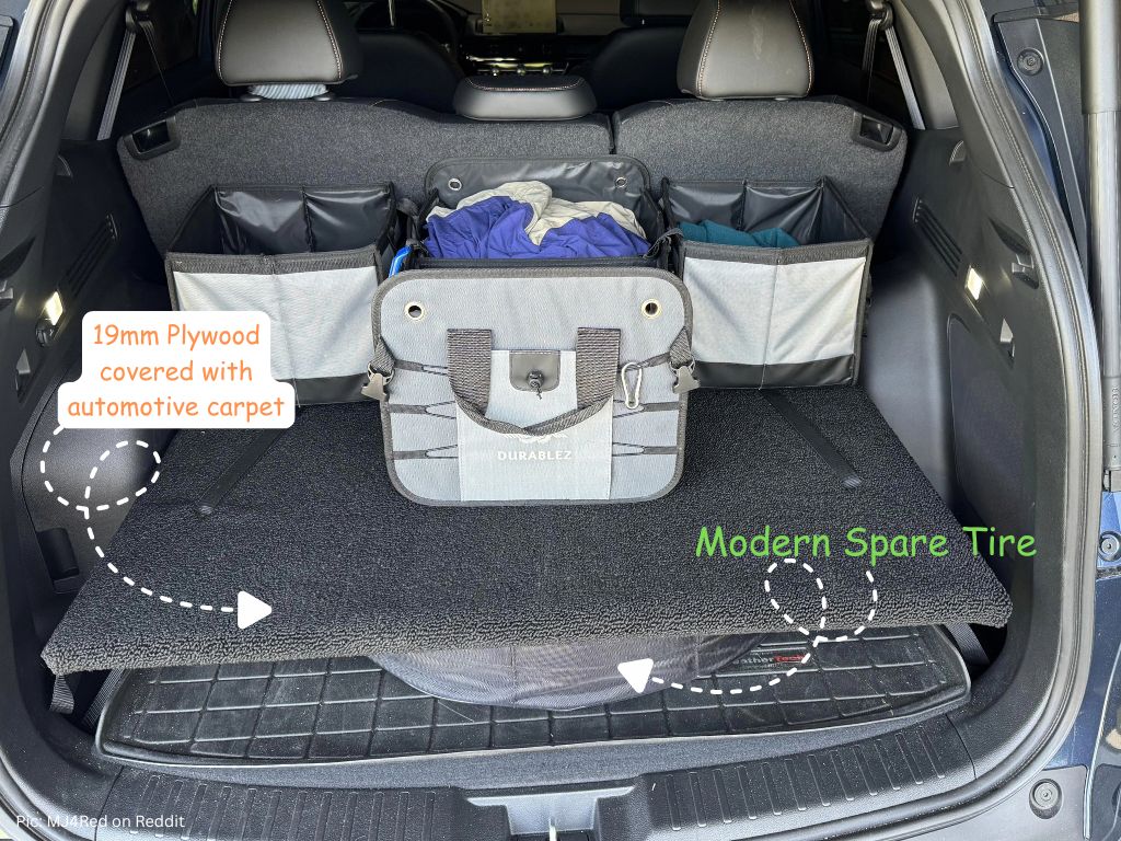 Modern Spare Tire on the Honda CR-V Cargo 